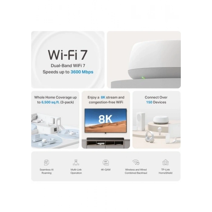 Tp-Link Deco BE22 (3-Pack) | Wi-Fi 7 Mesh Sistemi | BE3600 Mbps | Fiber Uyumlu | Çift Bant | Aı-Roaming | 2 Adet Gigabit Port | 200 Cihaz | Wpa3 | Vpn | Mobil Uygulama ile Kolay Kurulum