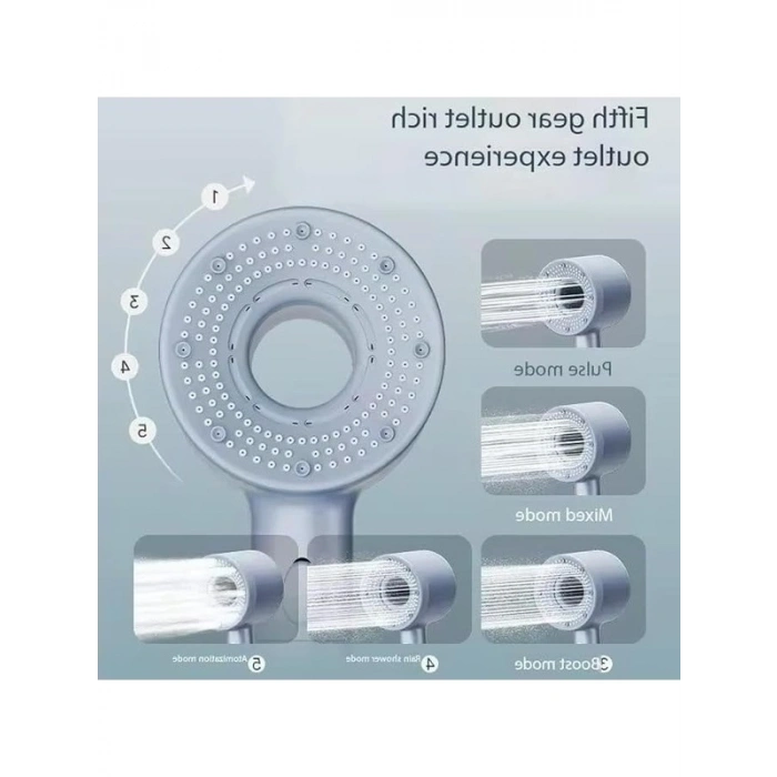 Turbo Duş Başlığı, Yüksek Basınçlı ve Tazyik Ayarlı Lüks Banyo için