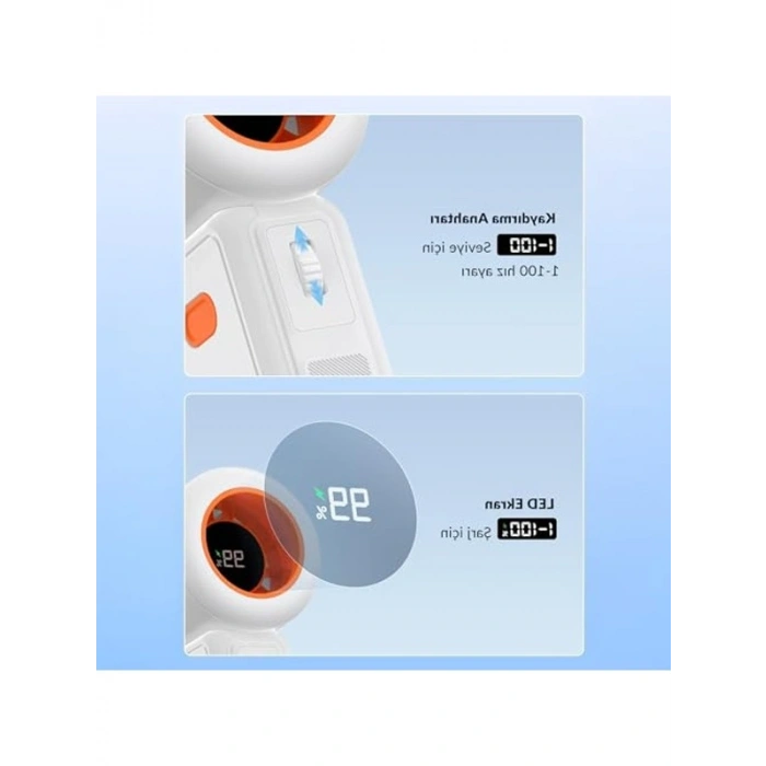 Turbo Mini El Vantilatörü, 5000 mAh, Dijital Göstergeli