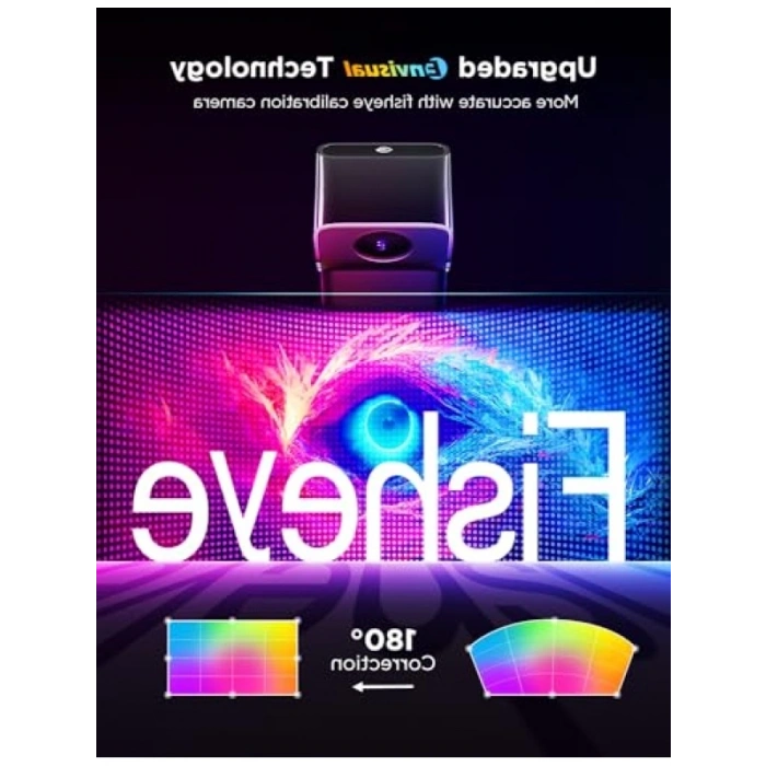 TV Arkası Aydınlatma Seti - 55-65 inç