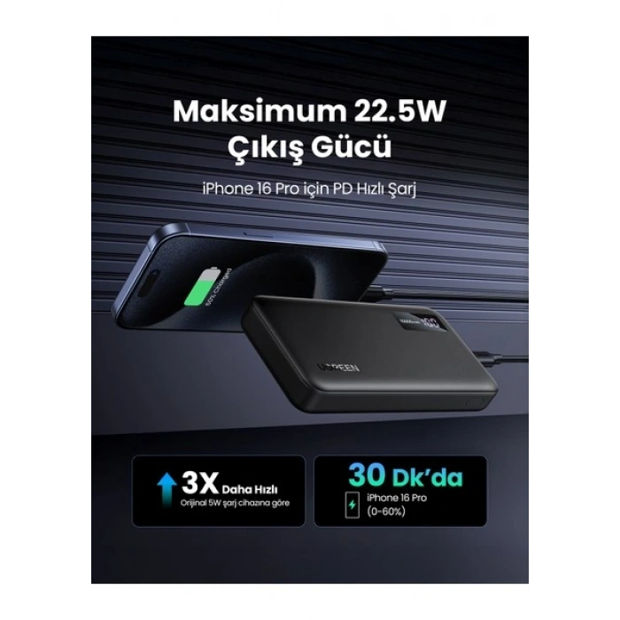 Ugreen 10.000 Mah Pd 3.0 Hızlı Şarj Powerbank
