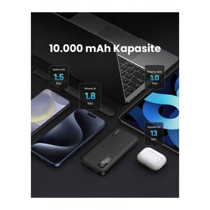 Ugreen 10.000 Mah Pd 3.0 Hızlı Şarj Powerbank