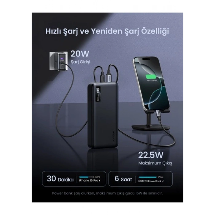 Ugreen 20.000 Mah Pd 3.0 Hızlı Şarj Powerbank 1xusb-C, 2xusb-A - 25683