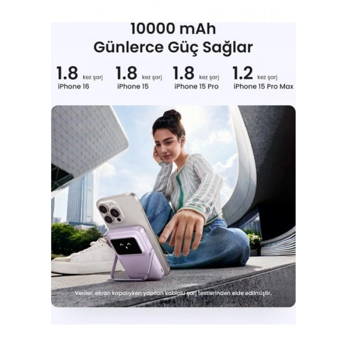 Ugreen Uno Magsafe Wireless 10.000 mAh 20W Hızlı Şarj Mini Powerbank, Mor - 45328