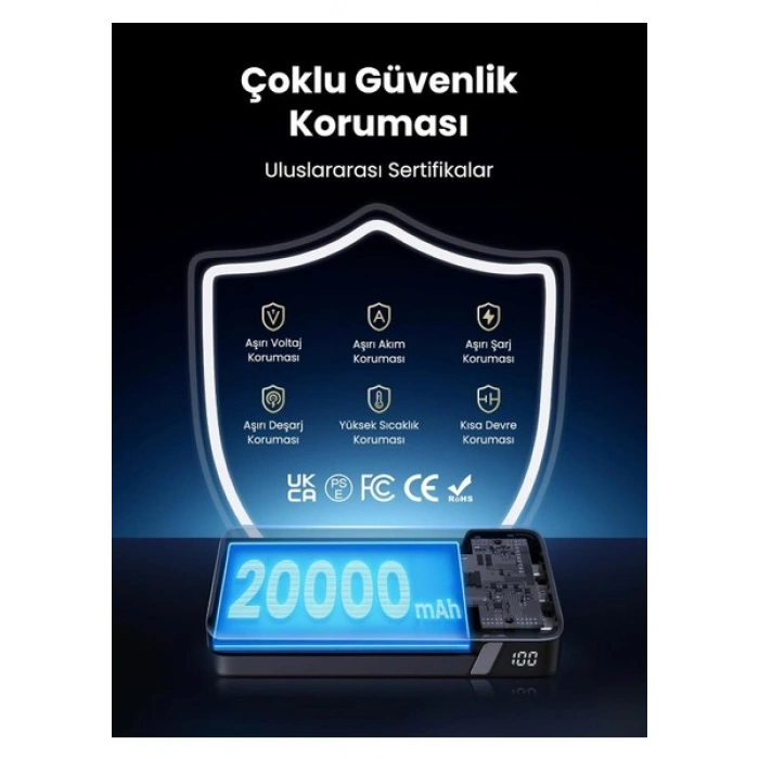 Ugreen Usb-C 100W 5A Qc Pd Örgülü Hızlı Şarj Kablosu, 3 Metre, Siyah - 90120