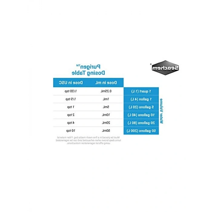 Ultimate Filtrasyon, 2 oz/100 ml Su Temizleme Ürünü