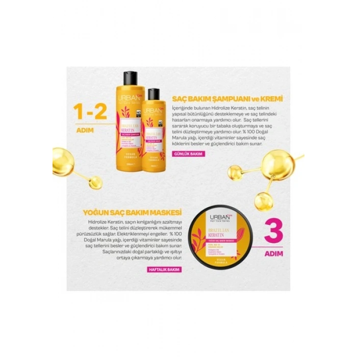 Urban Care Brazilian Keratin Yoğun Saç Bakım Maskesi 230 ml