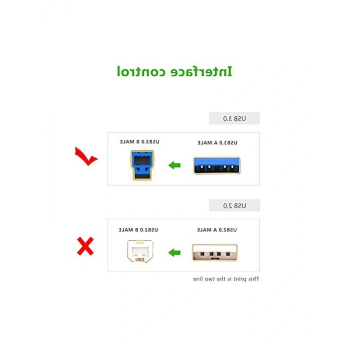 USB A USB B Kablo, 2m Uzunlukta, Siyah Renk