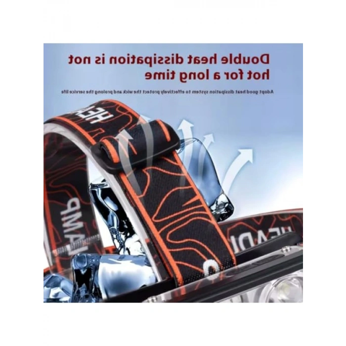 USB Şarj Edilebilir Su Geçirmez Sensörlü LED Kafa Lambası