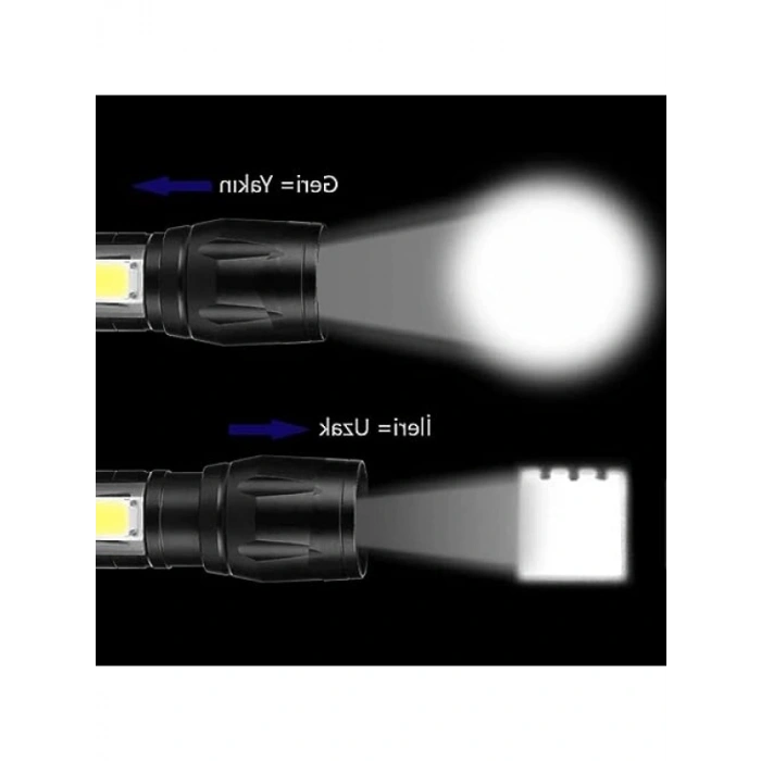 USB Şarjlı Mini El Feneri – Ultra Güçlü LED, 3 Modlu