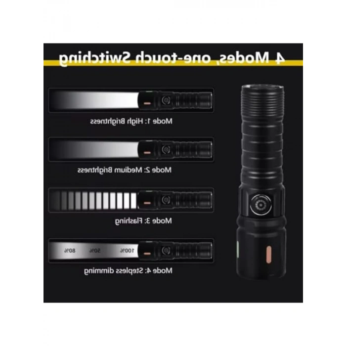 USB Şarjlı Ultra Güçlü LED El Feneri - Orta Boy