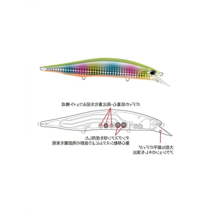 UV Silver Slash B Suni Yem, 130S SW Modeli ile Balık Avı