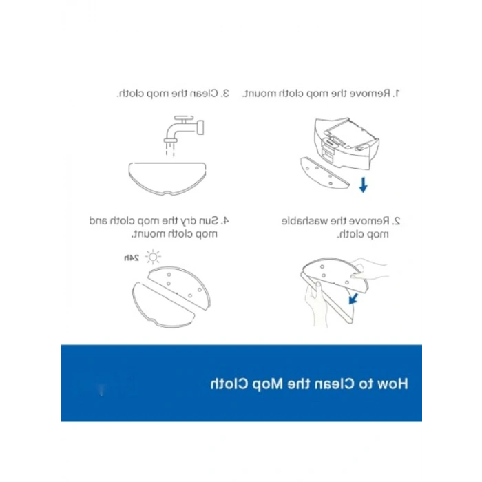 Uyumlu Yıkanabilir Paspas Bezi (5 Adet)