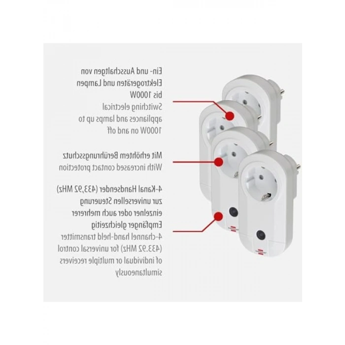 Uzaktan Kumandalı Priz Seti