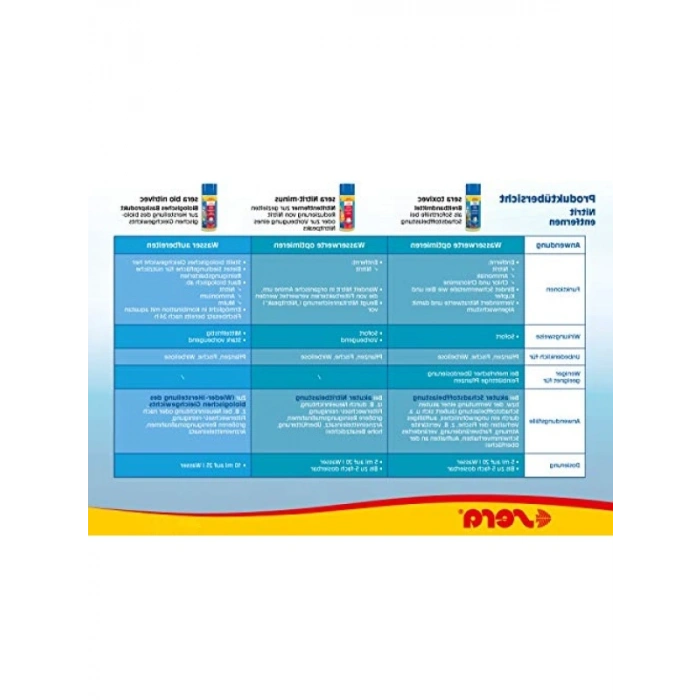 Uzun Süreli Kullanım için Kaliteli Akvaryum Ürünü - 50 ml