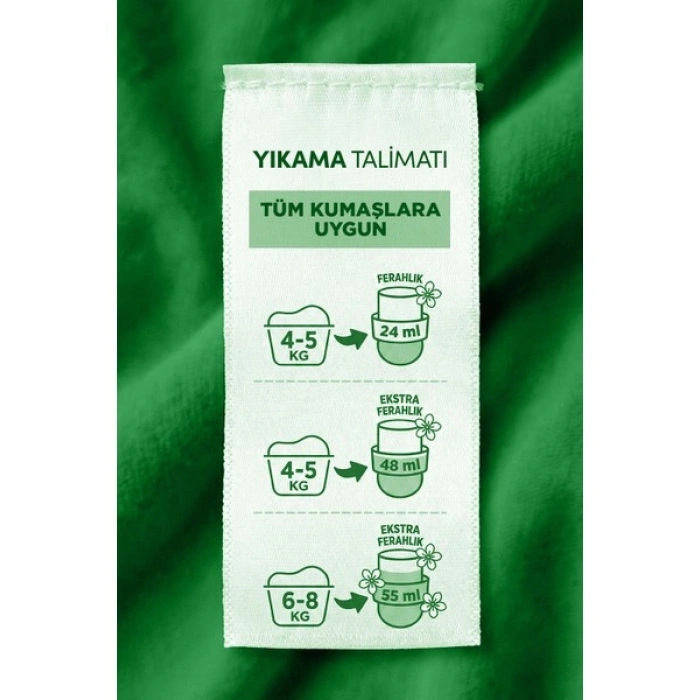 Vernel Max Konsantre Çamaşır Yumuşatıcısı 1440ML (60 Yıkama) Ihlamur Çiçeği