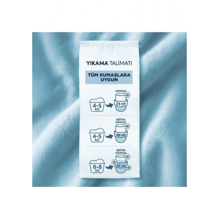 Vernel Max Konsantre Çamaşır Yumuşatıcısı 1440ML (60 Yıkama) Sensitive
