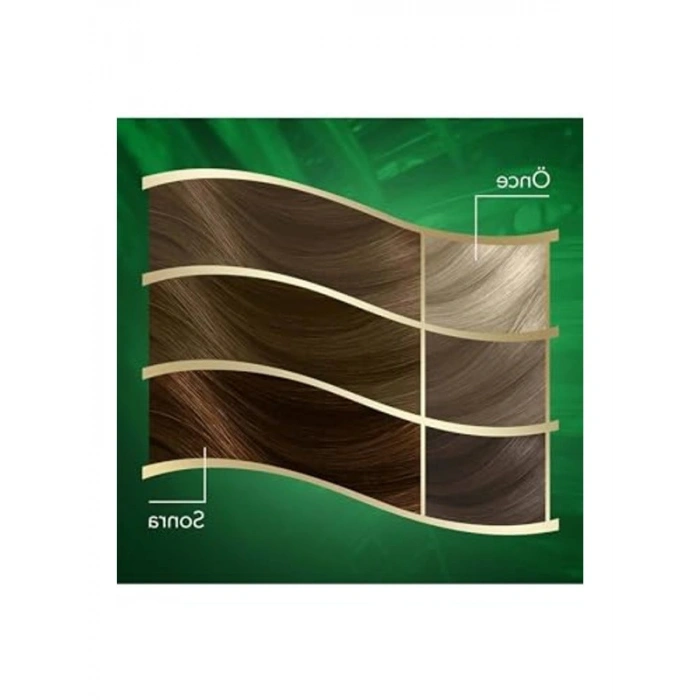 Wella Koleston Naturals Saç Boyası 7/1 Küllü Kumral x2li Set