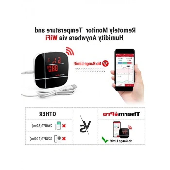 WiFi Akıllı İç Mekan Termometre ve Nem Ölçer