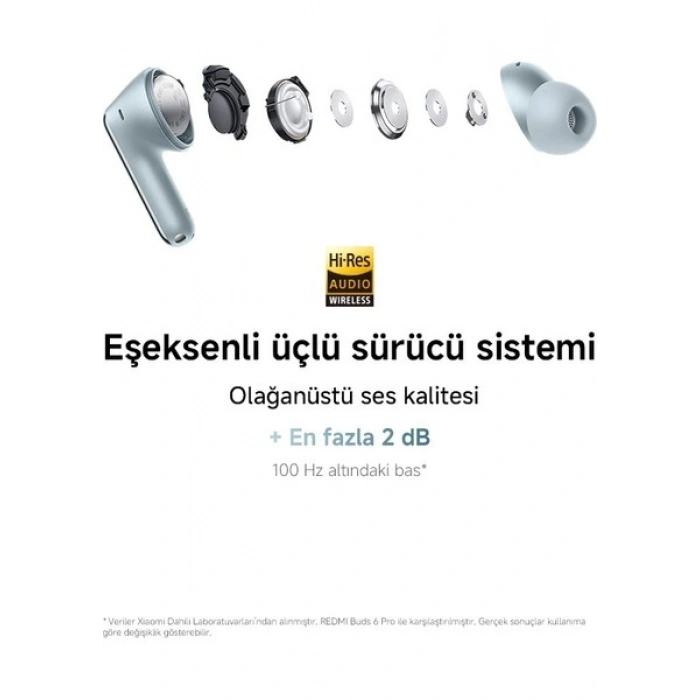 Xiaomi Redmi Buds 8 Pro Mavi Bluetooth Kulaklık