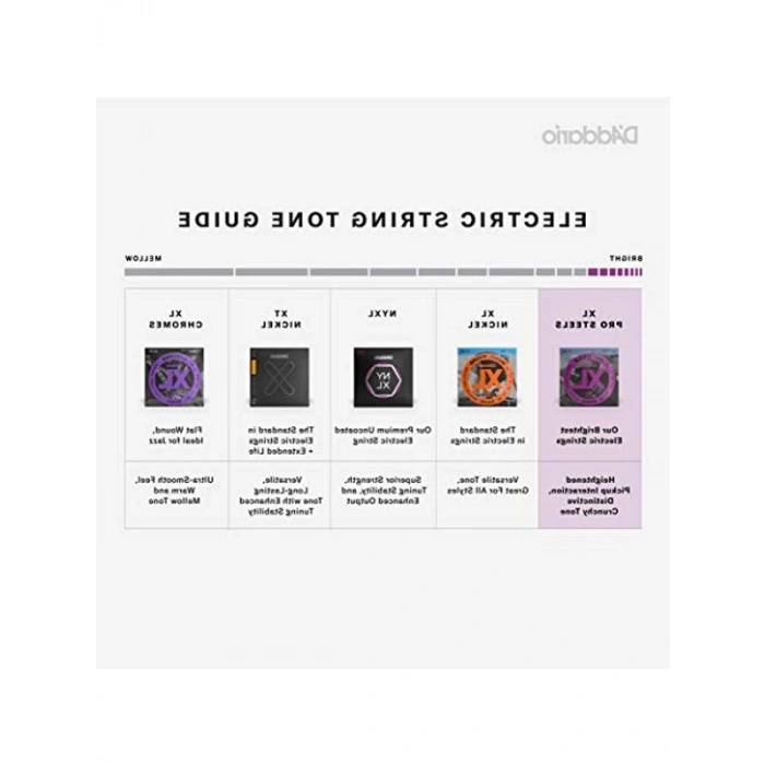 XL Ölçüsünde Elektro Gitar Tel Seti, Uzun Ölçü 9-42