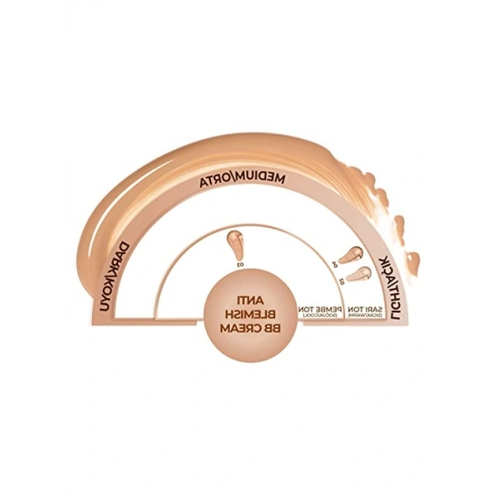 Yağlı Ciltler İçin Anti-Blemish BB Krem, 04 Beige, SPF 15