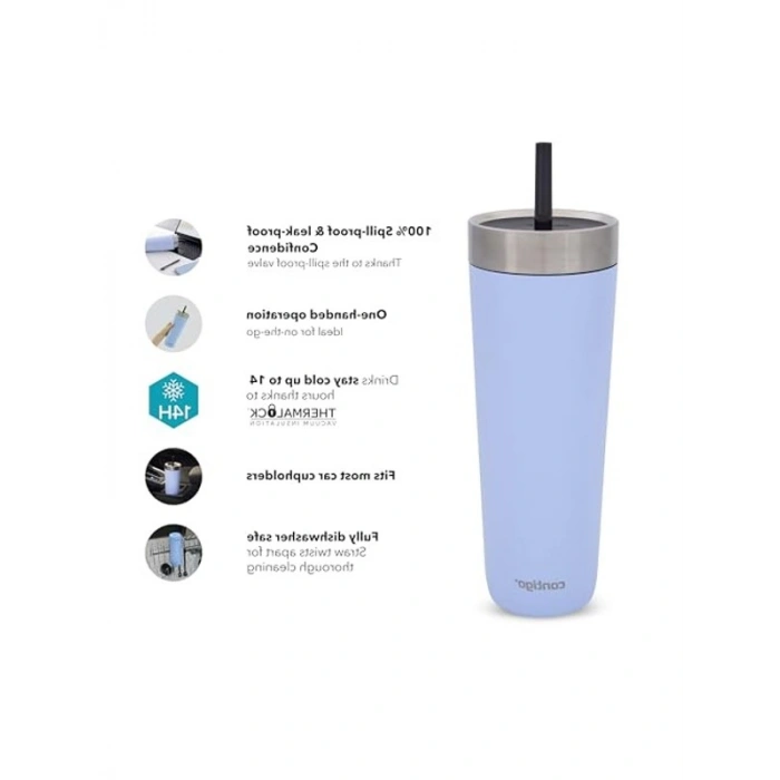Yalıtımlı Su Şişesi, Pipetli ve Mavi Renkli 720 ml