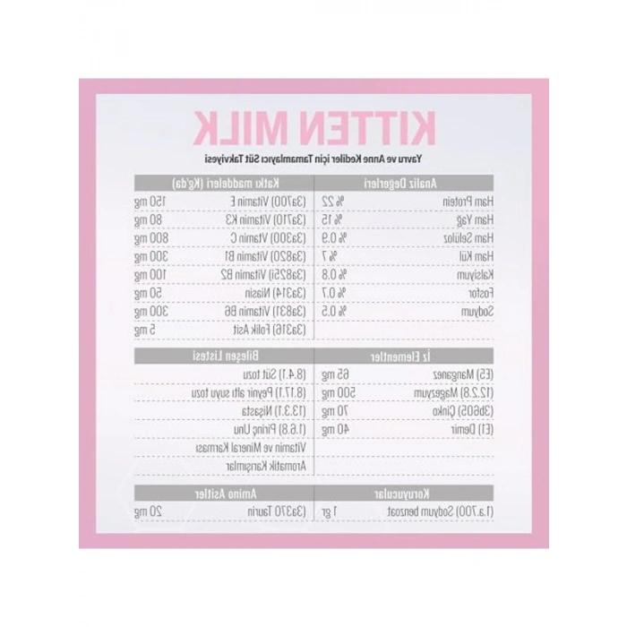 Yavru ve Anne Kedi İçin Süt Tozu Takviyesi, 200 gr