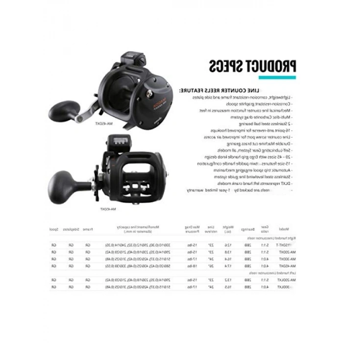 Yeni Magda Kablo Sayacı Makarası