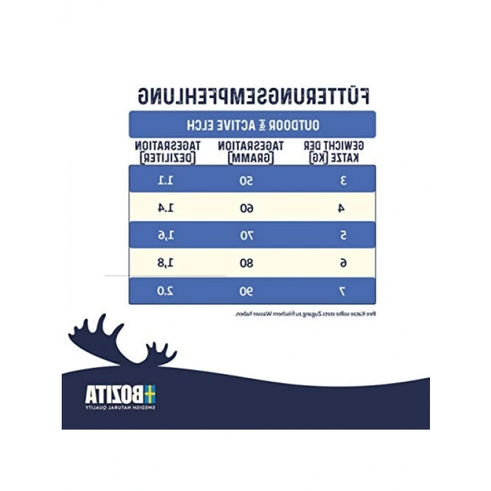 Yetişkin Kediler İçin Geyik Etli Kuru Mama, 2 Kg