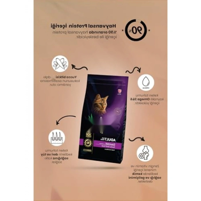 Yetişkin Kediler İçin Tavuklu Kuru Mama 15 Kg