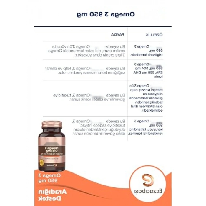 Yüksek EPA & DHA İçeren Omega 3 950 mg 30 Yumuşak Kapsül