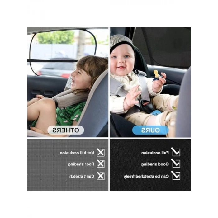 Yüksek Kaliteli Araç Güneşlik ve Yan Cam Perde Seti (2 Adet)