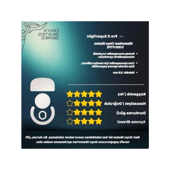 Yüksek Kaliteli Mouse Skate, Uyumlu