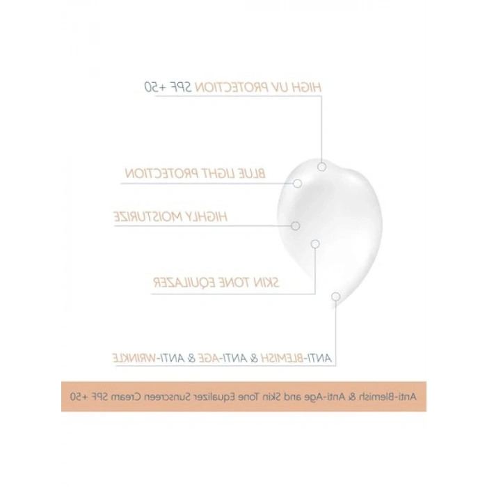 Yüksek Korumalı SPF50 PA++++ Güneş Kremi 150 ml