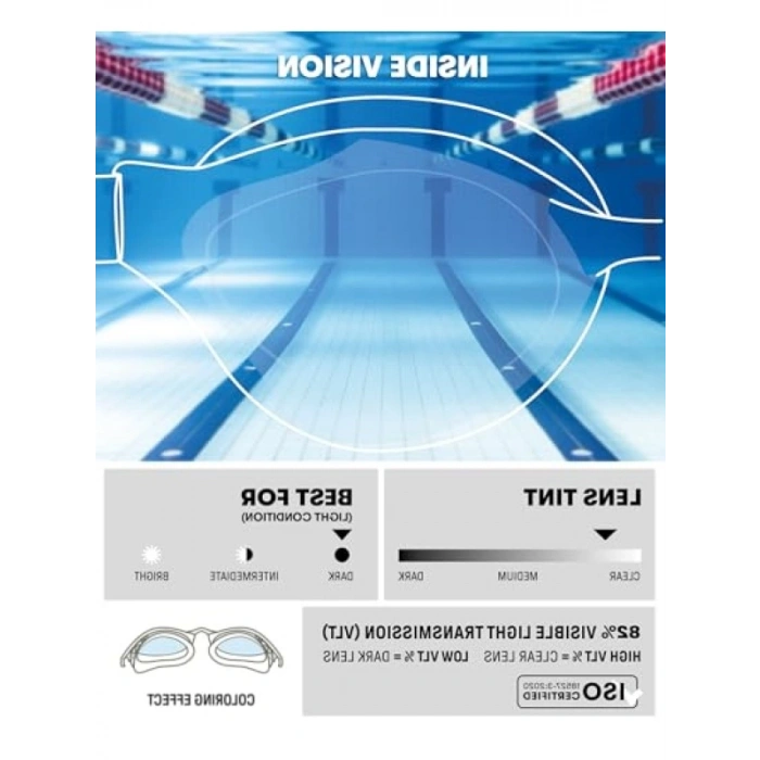 Yüzme İçin Şeffaf Gözlük