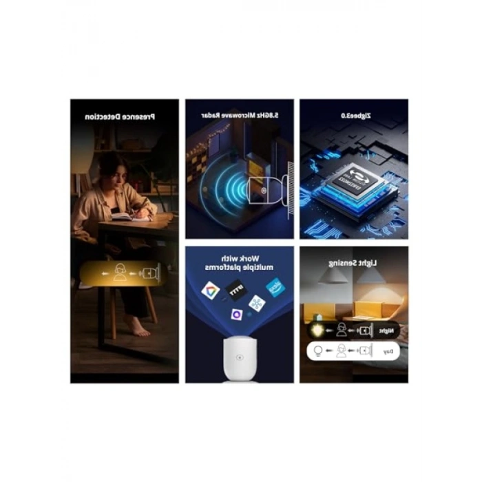 Zigbee Hareket Dedektörü - 5.8GHz Mikrodalga Radar