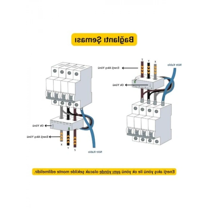 Zigbee Uyumlu Akıllı Enerji Ölçer, Gerçek Zamanlı Takip