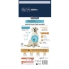 11,5 kg Dog Labrador, Besleyici ve Lezzetli