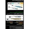3 Adet/Paket 3 İnç Şamandıra Olta, Sardine/Silver