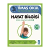 3. Sınıf Hayat Bilgisi Konu Anlatımı