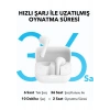Anker Soundcore K20i Kulak İçi Bluetooth Kulaklık - 36 Saat Çalma Süresi - ENC 2-Mikrofon ile Net Çağrılar - Beyaz - A3994 (Anker Türkiye Garantili)