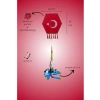 Bayraklı Desenli Uçurtma, Eğlenceli Uçuş Deneyimi