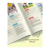 Bi Kutu Oyun Konuşturan Sorular – Peki Şimdi Ne Yapsam? (Öz Şefkat Kartları ve Kitap Seti)