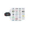 Bosch 2X18V 5.0 AH Akü + Şarj Cihazı