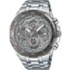 Casio EFR-539DE-3AVUDF Edifice Erkek Kol Saati