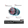 Einhell Professional Akülü Dik & Kenar Freze Seti TP-RO 18 Set Li BL-Solo Power X-Change (18 V, Kömürsüz, Hassas Freze Derinliği Ayarı, Aksesuar ve Çanta Dahil, Akü Dahil Değildir) - 4350410