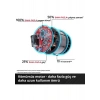 Einhell Professional Akülü Vidalama TP-CD 18/50 Li BL Kit Power X-Change (18 V, Kömürsüz, 50 Nm, 2 Vites, 13 mm Mandren, 2x 2,0 Ah Akü + Şarj Cihazı ile) - 4513896