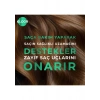Elidor Tonik Biberiye Dökülme Karşıtı 90 ml