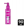 Elidor Tonik Saç Dökülmelerine Karşı 90 ml